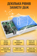 ИБП для маршрутизатора WGP Model 103A 10400mAh (20067-2ar) - изображение 6