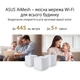 Точка доступу Wi-Fi ASUS XD4 Plus 2pk White (90IG07M0-MO3C20) - изображение 10