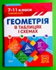Геометрія в таблицях і схемах 7-11 класи (допомога в підготовці до ЗНО та ДПА ). Довідник. О.Роганін. Торсінг - изображение 1