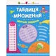 Навчальна книга "Таблиця множення. Збірник завдань" АРТ 11209 укр - изображение 1