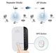 WI Fi репитер 802.11N/B/G - изображение 4