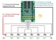 BMS контроллер 7S аккум 3,7 V Li-ion 25,9-29,4V 15A заряда/разряда с датчиком температуры - изображение 3