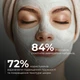 Освежающая противоотечная глиняная маска Hillary Revive & Refresh Clay Mask 90 мл (4823116602892) - изображение 6