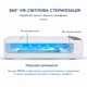 Портативный ORIGINALE UV-стерилизатор для телефона Portable Phone UV Sanitizer с ароматерапией| Белый - изображение 8