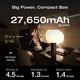 Зовнішній аккумулятор EcoFlow RAPID Pro Powerbank 27 650mAh, 300W | 140W - зображення 4