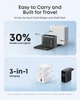 Мережевий зарядний пристрій GaN Charger 100W Anker (teh0026804) - зображення 2