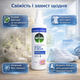 Антибактериальный спрей для одежды и обуви Gefushi Antibacterial Spray & Wear освежающий 250 мл - изображение 1