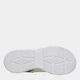 Детские кроссовки для мальчика Skechers Glide-Step Aero 405125L NVLM 34 Синие (199252019608) - изображение 5