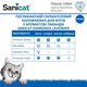 Силікагелевий наповнювач для котячого туалету поглинаючий Лаванда Sanicat Diamonds Lavender 15 л - 7,12 кг - зображення 8