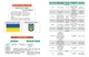 Книга ІК Підручник Українська мова, українська та зарубіжна літератури 8 клас (Частина 1) _ КОМ Ранок Автор - Старагіна І. П., - изображение 5