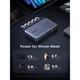 Батарея универсальная Ugreen 20000mAh 145W with Built-in Cable (PB551 55992B) - изображение 8