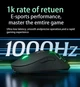 Мышь беспроводная игровая Holy Sword M600 RGB подсветка 12800 DPI 2,4G+Bluetooth Black - изображение 6