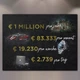 Мотиваційна картина для офісу та кабінету «Мій перший мільйон» - 30х40 см - изображение 1