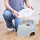 Детский горшок Ingenuity Full Comfort (17504.091) - изображение 3