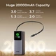 Батарея універсальна Ugreen 20000mAh 165W with Retractable Cable (PB726 55987B) (343549) - зображення 9