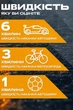 Портативный автомобильный электрический насос для шин - беспроводной компрессор с ручной зарядкой USB - изображение 11