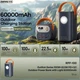 Повербанк для ноутбука Powerbank 60000 mAh, быстрая зарядка Power Delivery 100W, LED-дисплей, фонарик - изображение 5