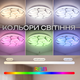 Світлодіодний стельовий смарт-світильник 48W+5W RGB з пультом і Bluetooth 3000-6500K білий VALESO LY564-400 WH - зображення 6