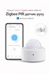 Zigbee PIR датчик руху eWeLink, бездротовий сенсор руху, інфрачервоний, Tuya Smart / eWeLink з тримачем - зображення 4