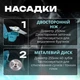 Набір безщіткова акумуляторна коса для трави з 2 АКБ 48v. Газонокосарка і насадки у комплекті - зображення 5