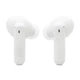 Навушники відкриті JBL WAVE BEAM 2 WHITE - зображення 2