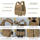Тактический жилет IDOGEAR Coyote, плитоноска мультикам с быстрым сбросом и MOLLE-панелью - изображение 2