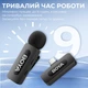 Микрофон Boya BY-V20 Type-C Black (BY-V20) - изображение 3