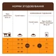 Сухий корм для кішок Club 4 Paws Преміум Sterilised з куркою 900 г (4820269144811) (343813) - зображення 5
