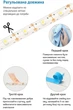 Светодиодная 5м LED лента с кнопкой, USB 5V, лента для подсветки комнат, поверхностей. - изображение 9