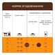 Сухий корм для кішок Club 4 Paws Преміум Sterilised з куркою 900 г (4820269144811) - зображення 2