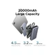 Батарея универсальная Ugreen 20000mAh 45W with Built-in Cable (PB536 55988B) UGREEN PB536 55988B 971614 - изображение 8