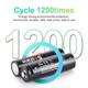 Акумулятор Soshine AA-1.5-4200USB, AA/HR6, 1.5V, Li-Ion, USB-C, 4200mWh, поштучно - зображення 6
