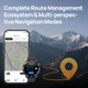 Смарт-часы Mibro GS Pro 2 48 мм, 1.43", 466x466, AMOLED, BT 5.3, GPS, 5 ATM, светло-бежевый - изображение 11