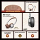Навушники UGREEN HP207 Studio Plus Active Noise Cancelling Bluetooth 6.0 Over-Ear Silver Brown (75629) - зображення 2