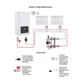 Котел газовый Airfel Optimum Premix 36 кВт - зображення 12