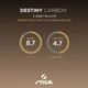 Основание для ракетки Stiga Destiny Carbon Cybershape Master (1600-2602-35) (932080) - изображение 7