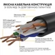 Патч-корд мережний кабель Інтернет gigabit ethernet Cat 6e RJ45 Lan Cable 20 м Kayfovo LC-6 Білий - зображення 4