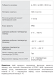 Аккумулятор Li Time LiFePO4 12.8V 100Ah Slim Edition (12V100-100-SLIM-LTCP-4-SE100) - изображение 3