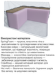 Ортопедический матрас Вдалый с кокосом 120х200 см, толщина 17 см - изображение 5