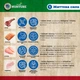 Сухой корм Pure Nurture Daily Power of 3 с ягненком и рисом для взрослых собак малых и мелких пород 8 кг (614141030095) - изображение 3