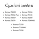 Универсальный пульт для тюнеров ROMSAT (2018, T2050, T2050+, 2070, T2 Mini) - изображение 2