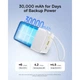 Повербанк 30000 mAh із швидкою зарядкою Baseus EnerFill FC51 (22.5W, USB/Type-C). White - зображення 4
