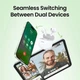 Навушники TWS UGREEN HiTune T3C Earbuds (WS207) Білі - зображення 7