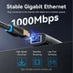 Док-станція USB3.2 Type-C --> HDMI/USB 3.0x2/RJ45/PD 100W Hub 6-in-1 Vention - изображение 7