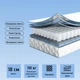 Ортопедический матрас Coazy Sleep Promo New 70х190 см - изображение 2