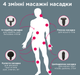 Массажер перкуссионный B.Well MED-450 - изображение 5