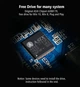 Внешний сетевой адаптер USB to RJ45 Ugreen CR111 USB 3.0 Gigabit Ethernet Adapter 1Гбит/с (Black) - изображение 5