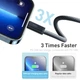 Кабель Baseus Dynamic Series Fast Charging Type-C to Lightning 20W 1м (CALD000016) Slate Grey - зображення 9