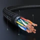 Кабель Ugreen HDMI 2.0 4K 5m Black (UGR1074BLK) - зображення 4