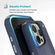Чехол Speck Presidio2 Grip ClickLock для iPhone 16 Pro Max Coastal Blue Dust Grey with MagSafe (150725-3206) - изображение 6